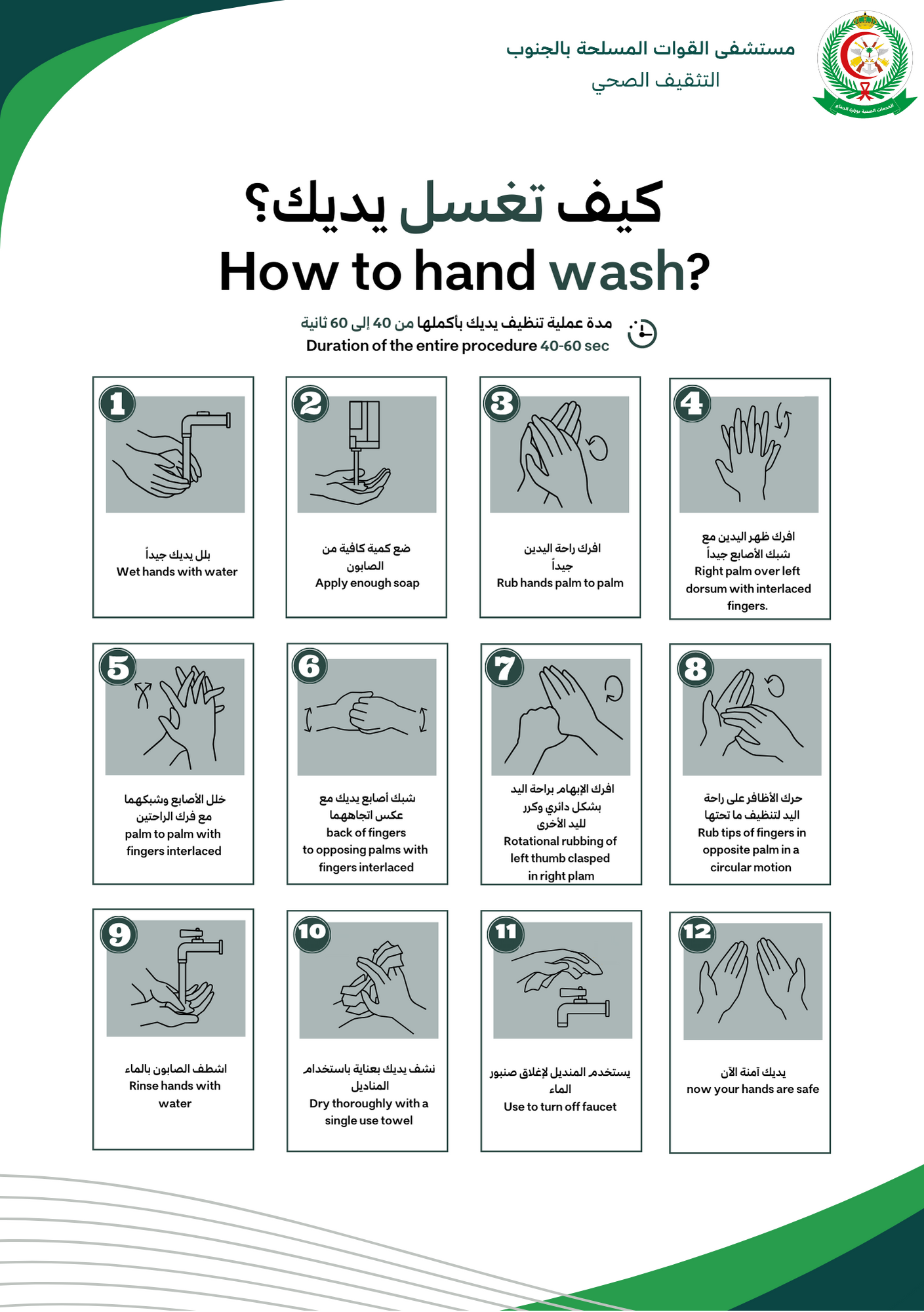 كيف تغسل اليدين